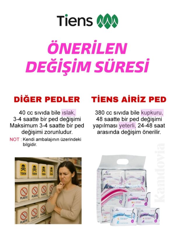 aİrİz hijyenik ped seti